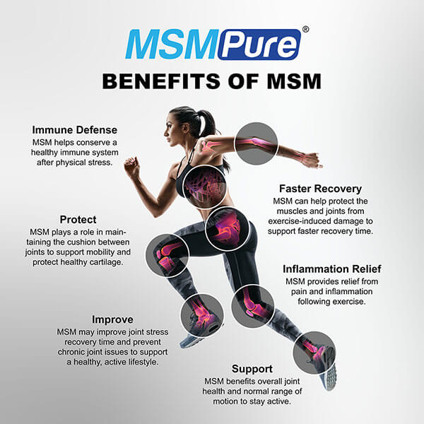 MSMPure Maximum Strength MSM Comfort Cream – For Muscle & Joint Relief, Fast-Acting & Non-Staining Formula – US-Sourced MSM - Image 5