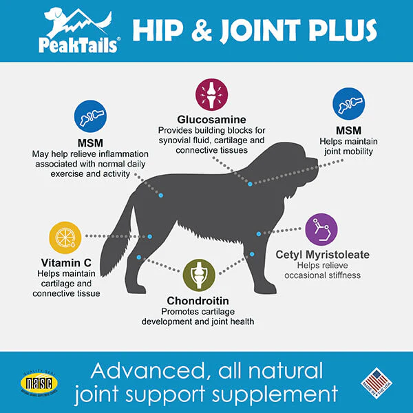 PeakTails Hip & Joint Plus for Dogs – Glucosamine, Chondroitin, OptiMSM & Ester-C – Supports Joint Mobility & Comfort - Image 4