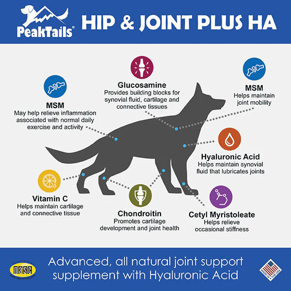 PeakTails Hip & Joint Plus HA for Dogs – Glucosamine, Chondroitin, OptiMSM, Ester-C & Hyaluronic Acid – Supports Joint Mobility & Comfort - Image 4