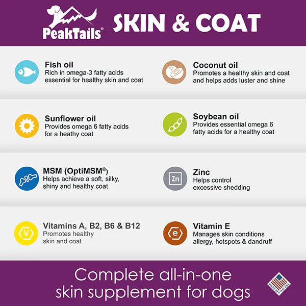 PeakTails Skin & Coat Support for Dogs – MSM, Fish Oil, Omega-3 & Omega-6 – Supports Healthy Skin & Shiny Coat - Image 9